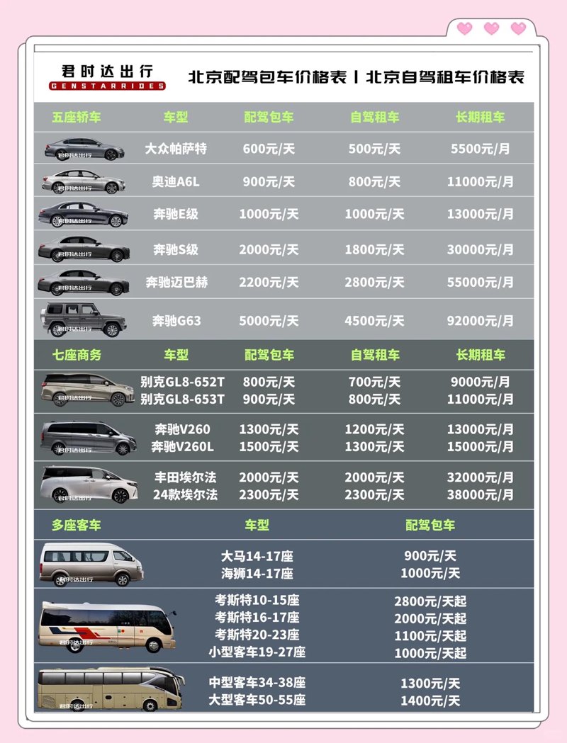 北京租车攻略：让你的旅行更加顺畅